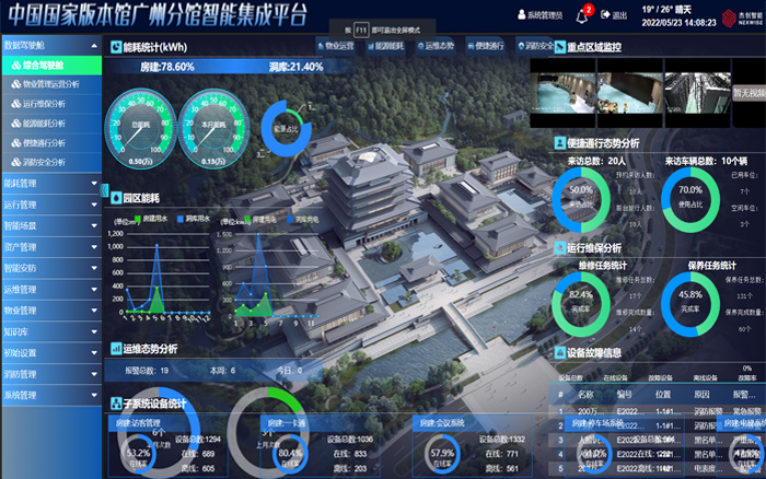 智慧园区综合治理平台