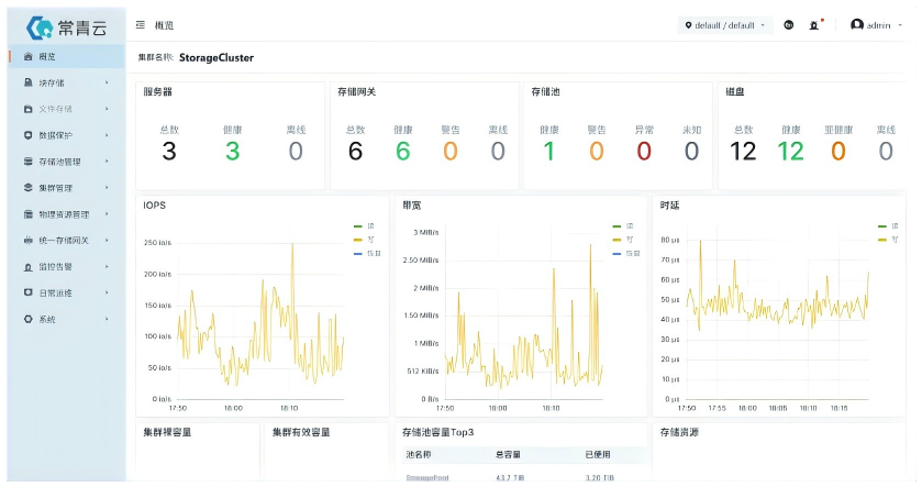 ����������ʽ�洢����